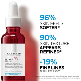 Redermic Retinol B3 Serum 30ml