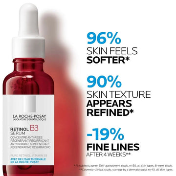 Redermic Retinol B3 Serum 30ml