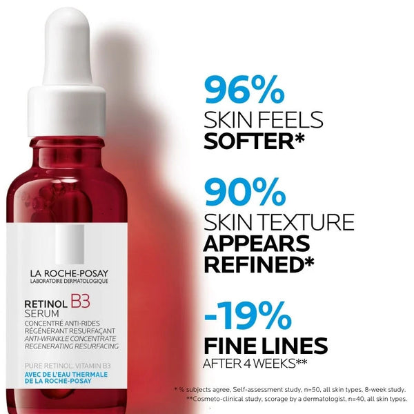 Redermic Retinol B3 Serum 30ml