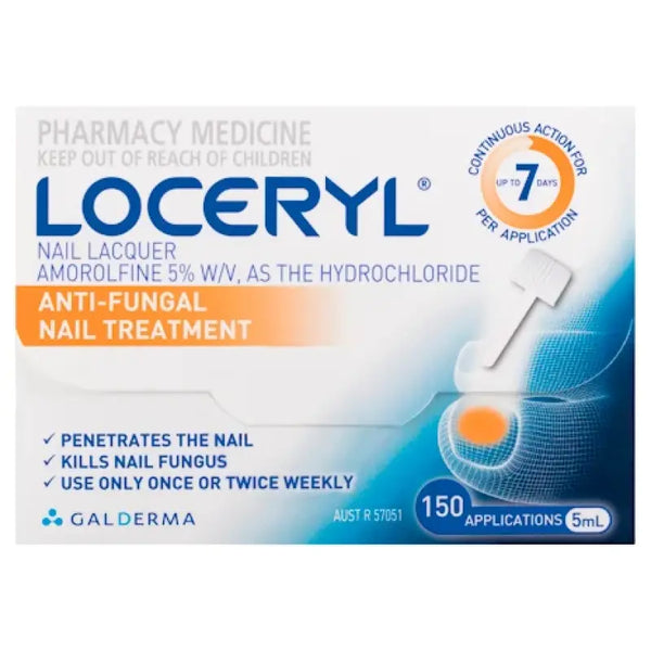 Loceryl Nail Lacquer Kit