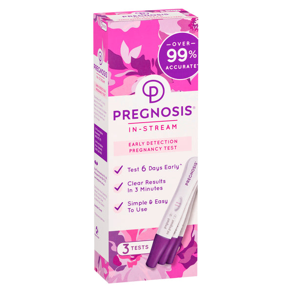 Pregnosis Early Detection In-Stream - 3 Test