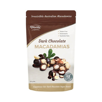 Default alt text