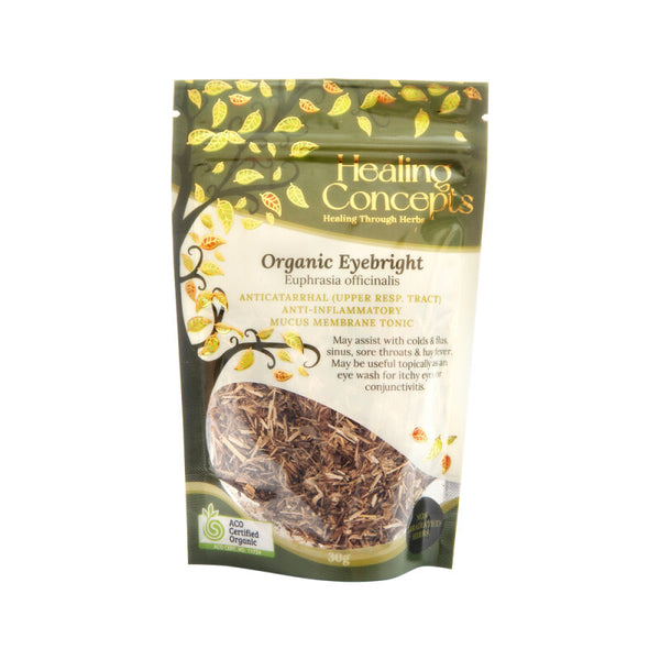 Default alt text