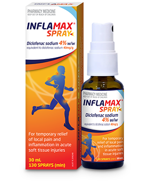 Inflamax Spray 30mL - Diclofenac 4%