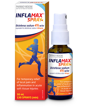 Inflamax Spray Diclofenac 4% 30mL